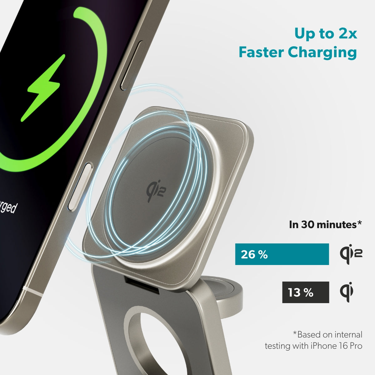 Epico UltraBase Qi2 3-in-1 Alu Magnetic Foldable Wireless Charging Stand